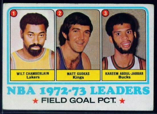 155 NBA FG Pct Leaders